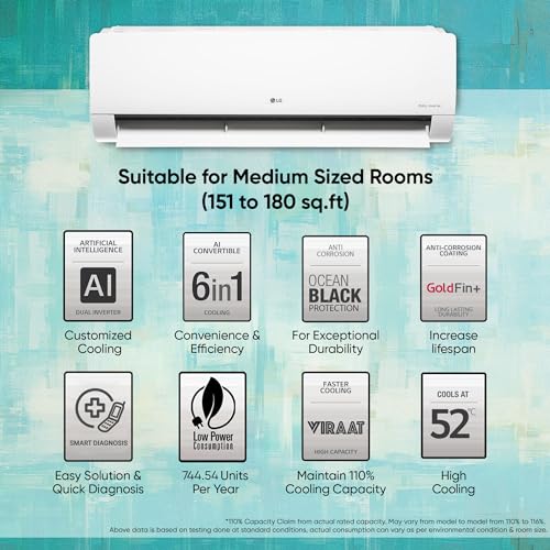 Best Air Conditioner 2024 India 8 51VqoLRbe1L