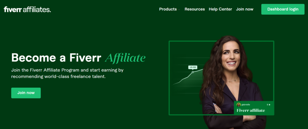 Unlocking Extra Income: A Guide to the Fiverr Affiliate Program in 2024 2 fiverr affilate home page